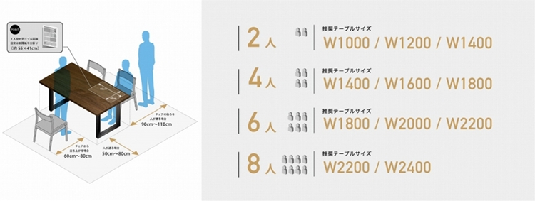 サイズ感のイメージ
