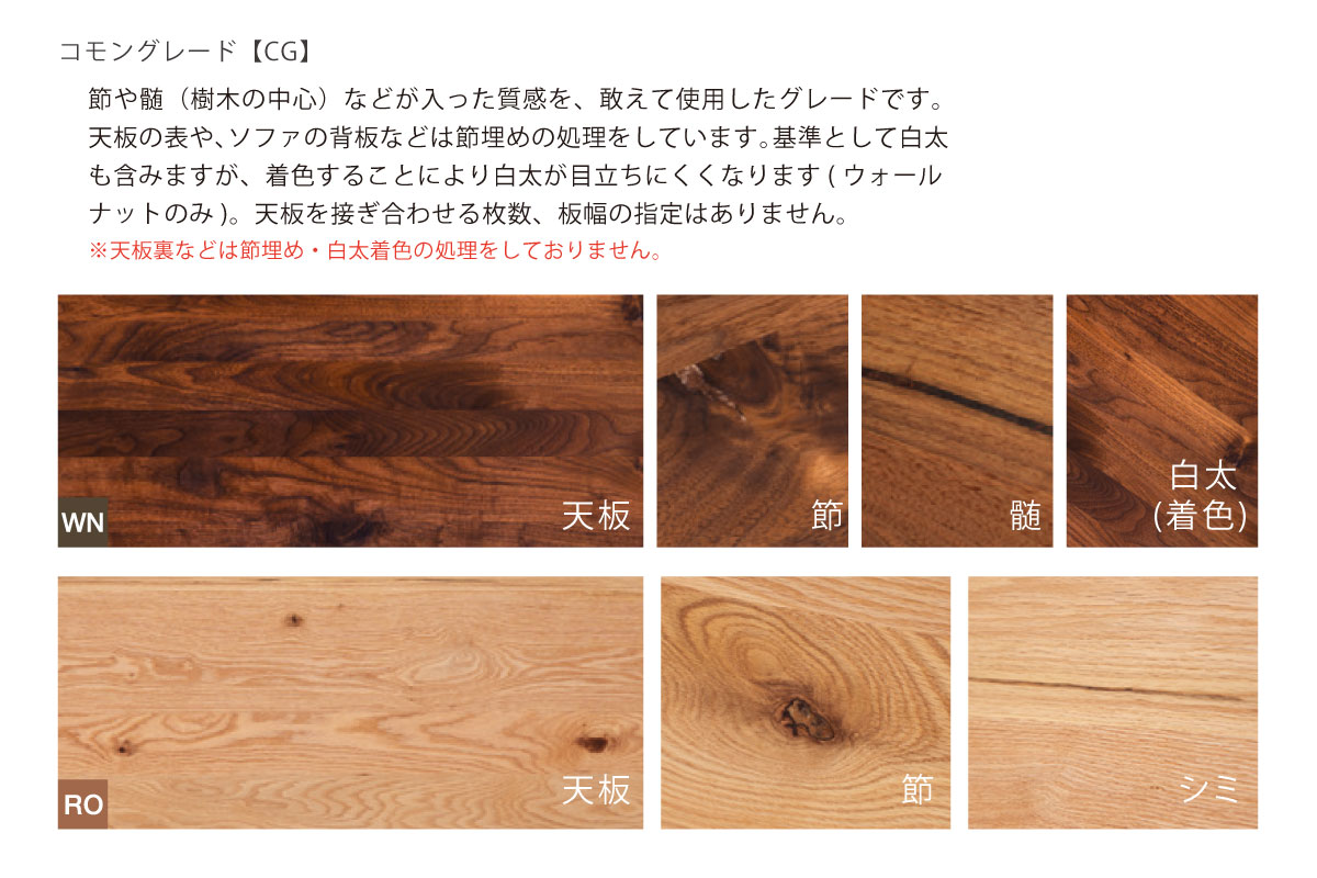 COMMON ROOTS | GRAMERCY CHEST W150cm
