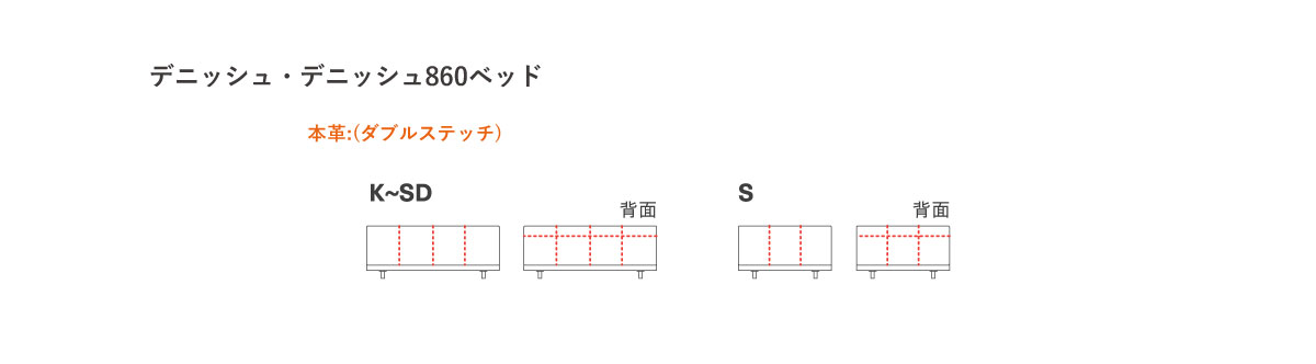デニッシュベッド ステッチ位置